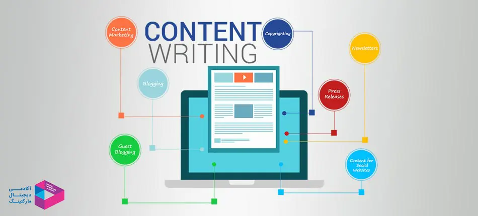 content Writing