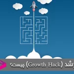 هک رشد (Growth Hack) چیست؟ فرایند گام به گام اجرای هک رشد