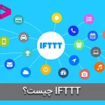 IFTTT چیست و چه کاربردی در دیجیتال مارکتینگ دارد؟