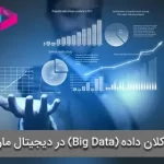 بیگ دیتا (کلان داده) چیست؟ | جایگاه Big Data در دیجیتال مارکتینگ