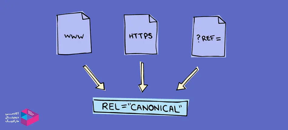 چطور یک لینک Canonical راه اندازی کنیم؟