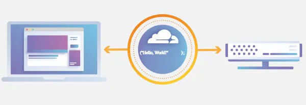 Cloudflare برای بیش از ۲۶ میلیون دارایی اینترنتی امنیت و کارایی را فراهم می کند