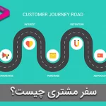 سفر مشتری (Customer Journey) چیست؟+ نمونه عملی ترسیم نقشه سفر مشتری