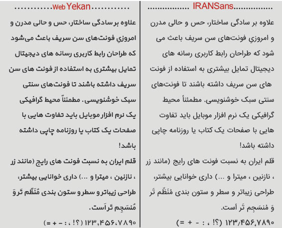 استفاده از فونت‌ها در اینفوگرافیک‌های ایرانی