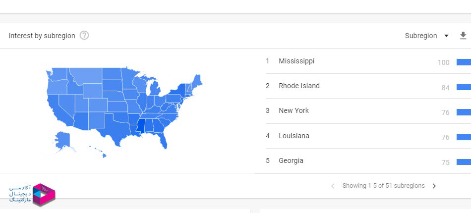 هدفگیری جغرافیایی در گوگل ترندز