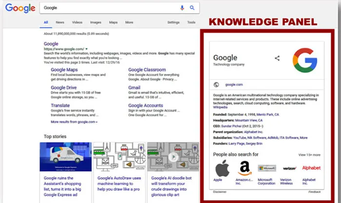 پنل دانش گوگل (knowledge panel)