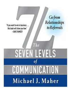 The Seven Levels of Communication