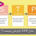 مدل STP در بازاریابی چیست؟ (بخش‌بندی، هدف‌گیری، جایگاه‌یابی)