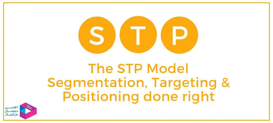 مدل STP: طبقه بندی، هدفگیری و موقعیت یابی