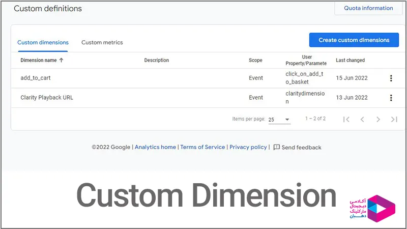 تنظیم custom dimension در GA4