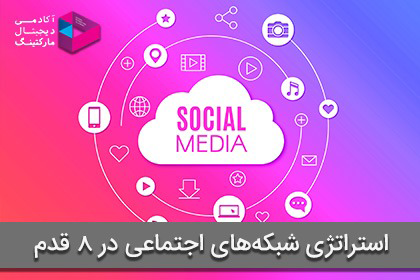 استراتژی شبکه‌های اجتماعی در ۸ قدم