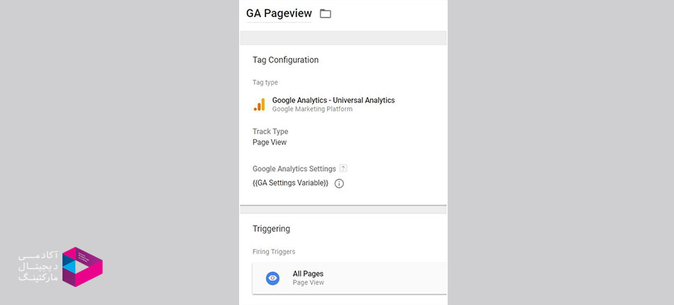 ga-pageview