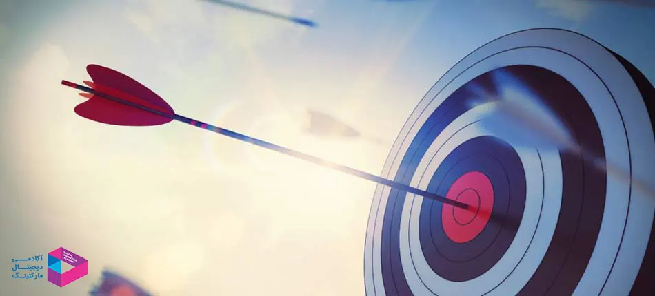 مشخص کردن اهداف