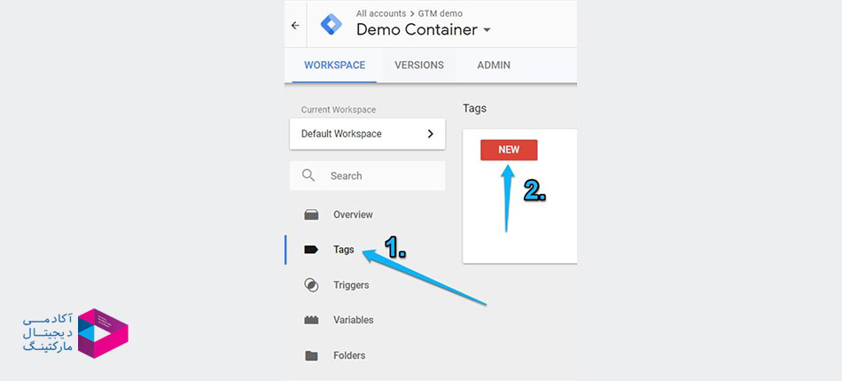 gtm demo