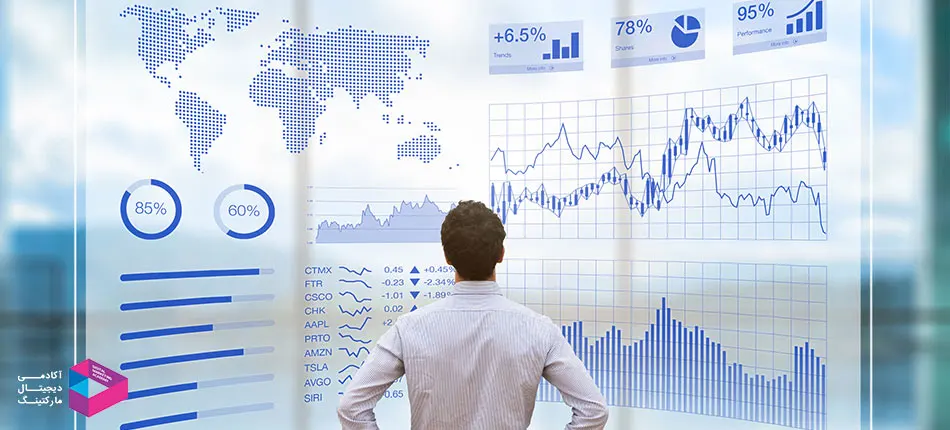 زمان مناسب برای استفاده از هوش تجاری در کسب‌وکارمان