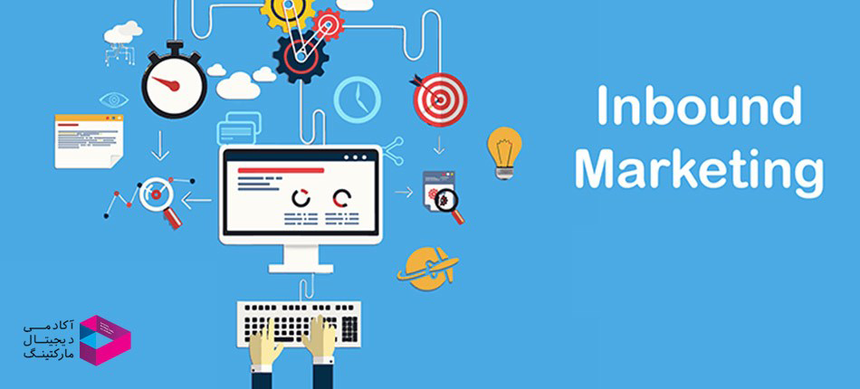 بازاریابی درون گرا