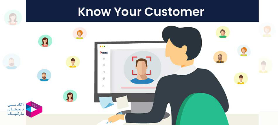 شناخت درست مشتری