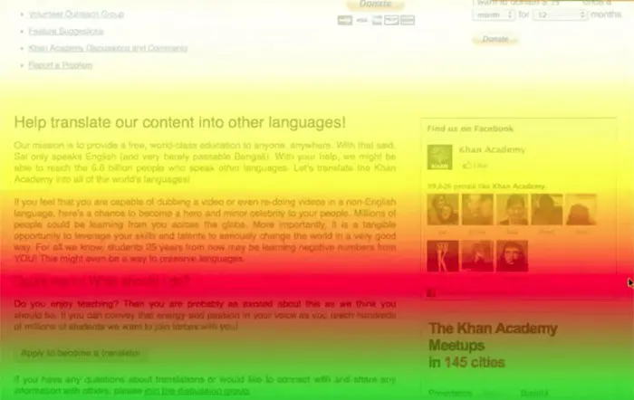 Scrollmap چگونه می تواند به وب سایت شما کمک کند؟