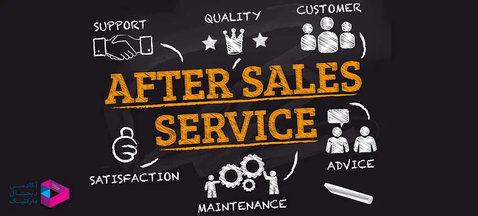 خدمات پس از فروش