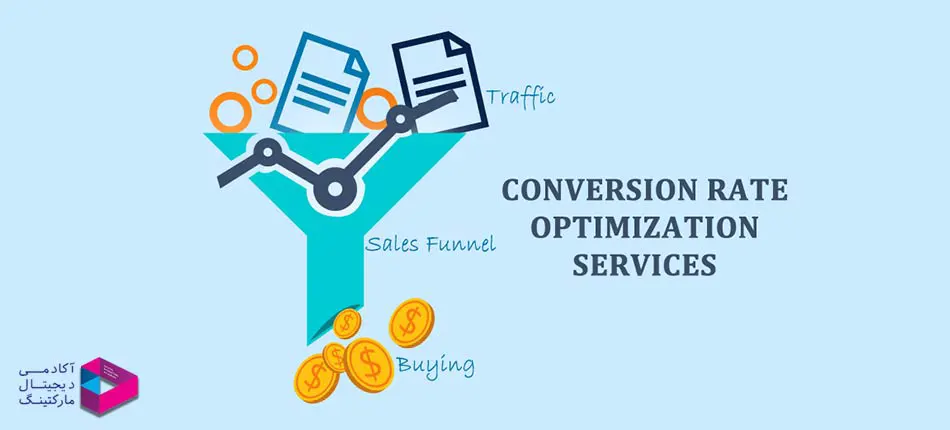 حل مشکلات نهایی شدن خرید از مهم ترین روش های افزایش فروش