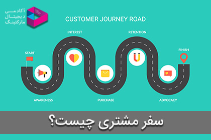 سفر مشتری چیست