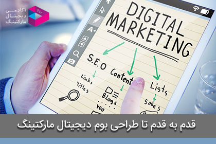 پلن دیجیتال مارکتینگ: قدم به قدم تا طراحی بوم دیجیتال مارکتینگ حرفه ای