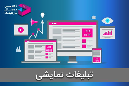 تبلیغات نمایشی (Cost Per Mile) چیست؟