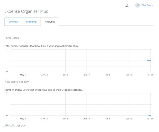 تنظیمات دراپ باکس