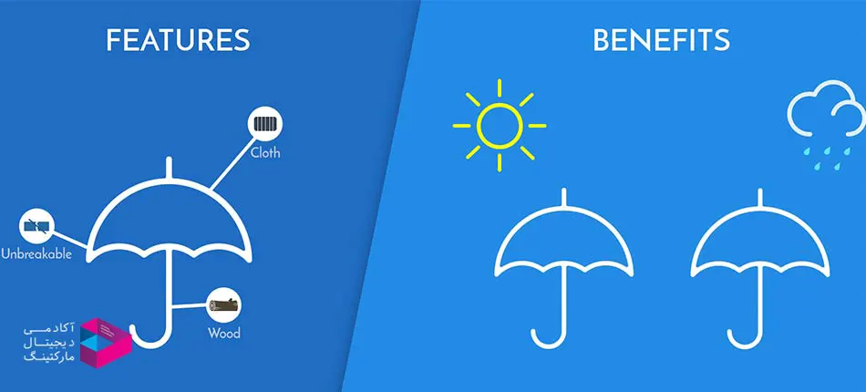  ویژگی و مزایا