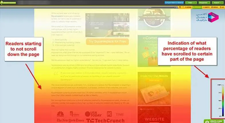 بررسی هیت مپ وب سایت