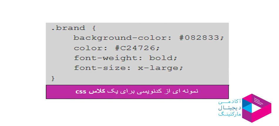 برنامه نویسی html-css