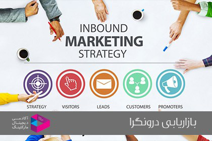 بازاریابی درونگرا