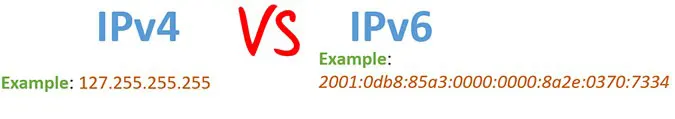 اگر آدرس های IP تمام شوند چه اتفاقی می افتد!؟