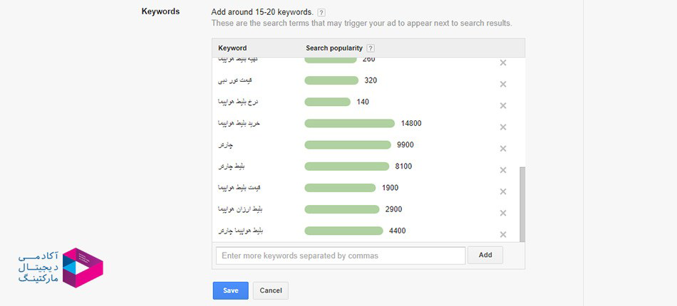 انتخاب کلمات کلیدی گوگل ادوردز