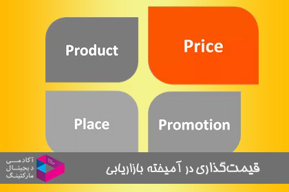 pricing-4p-dmacourse