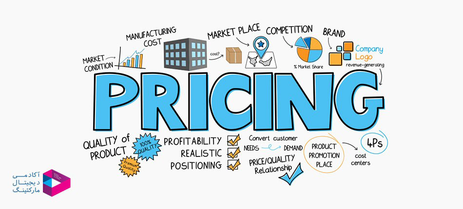 قیمت‌ گذاری در آمیخته بازاریابی