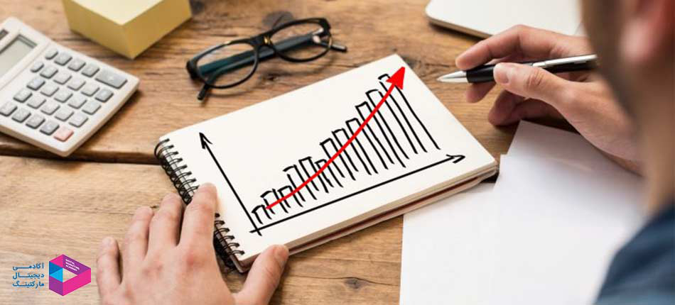 اصول قیمت گذاری