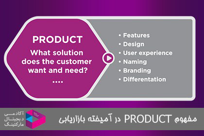 مفهوم product در آمیخته بازاریابی