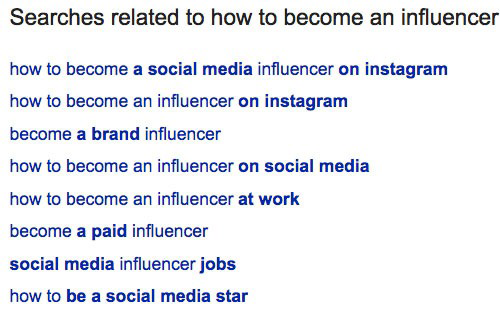 کیووردهای مرتبط با سرچ های گوگل