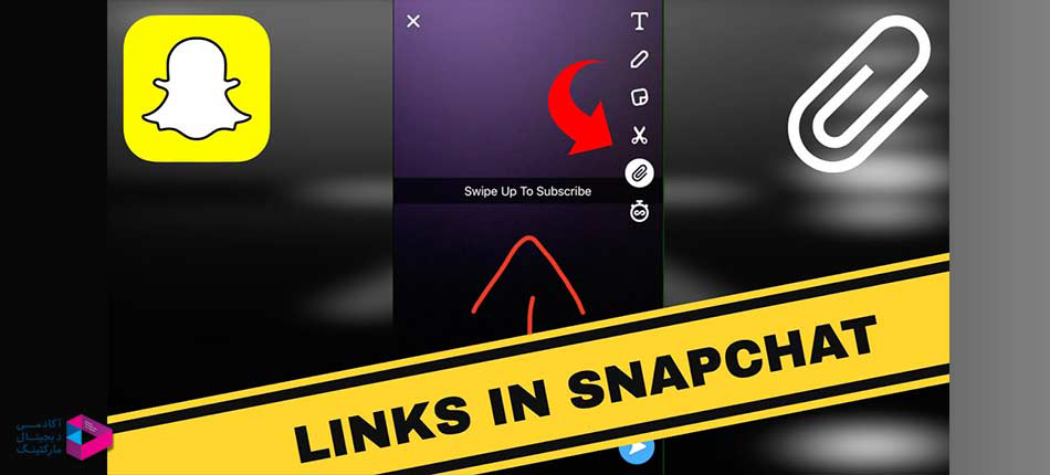 اضافه کردن لینک به عکس