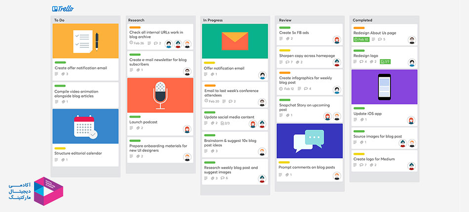 ترلو مناسب ترین تقویم شبکه های اجتماعی