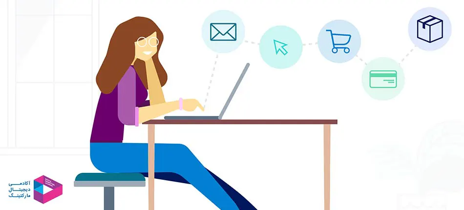 ارتقای عملکرد مشتری ها