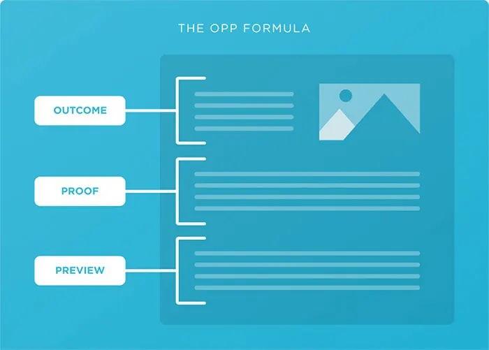  از فرمول OPP استفاده کنید