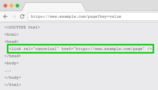 ویژگی لینک Rel=”Canonical”