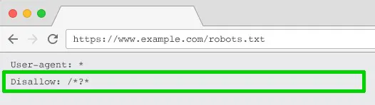 Robots.txt Disallow