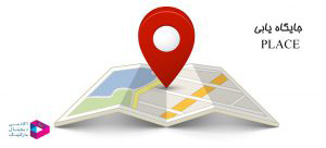 جایگاه یابی