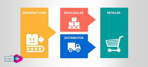 عمده فروشان