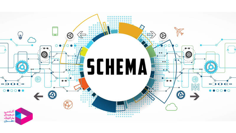 اسکیما چیست